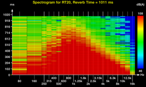 RevMeterProFrequency_2014-04-08_09-30