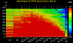 RevMeterProFrequency_2014-04-09_11-40